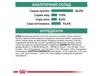 Фото - ветеринарні корми Royal Canin SATIETY WEIGHT MANAGEMENT (КОНТРОЛЬ ВАГИ) сухий лікувальний корм для кішок