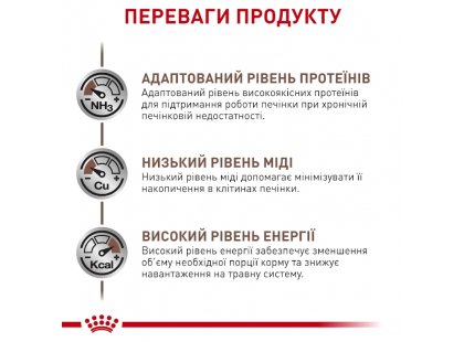 Фото 5 -  ветеринарные корма Royal Canin HEPATIC HF16 (ГЕПАТИК) сухой лечебный корм для собак