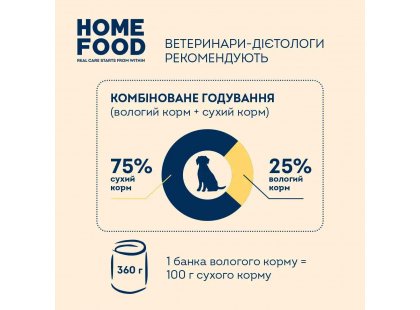 Фото 4 -  вологий корм (консерви) Home Food Gourmet Duck Pate вологий корм для собак, паштет КАЧКА