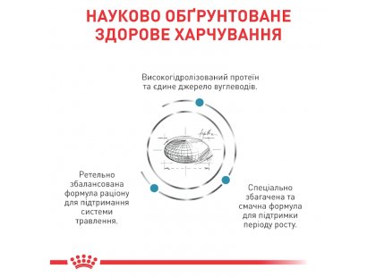 Фото 2 -  ветеринарные корма Royal Canin HYPOALLERGENIC PUPPY сухой лечебный корм для щенков
