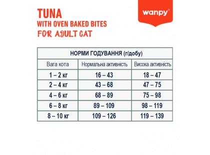 Фото 3 -  сухой корм Wanpy Adult Cat Grain Free Tuna сухой беззерновой корм для кошек ТУНЕЦ