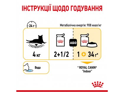 Фото - влажный корм (консервы) Royal Canin SENSORY TASTE JELLY  консервы для кошек привередливых ко вкусу