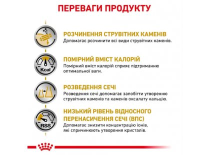 Фото - ветеринарні корми Royal Canin URINARY S/O MODERATE CALORIE сухий лікувальний корм для котів