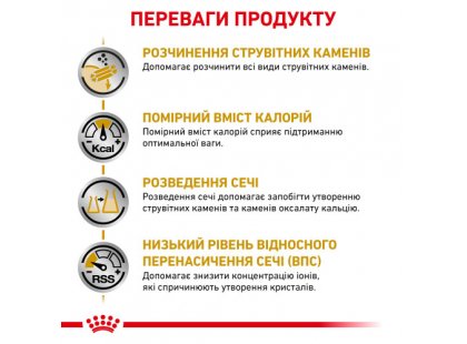 Фото 4 -  ветеринарні корми Royal Canin URINARY S/O MODERATE CALORIE лікувальний вологий корм для собак (шматочки у соусі)