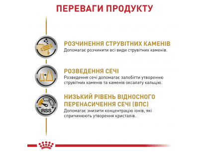 Фото 4 -  ветеринарные корма Royal Canin URINARY лечебный влажный корм для собак при мочекаменной болезни