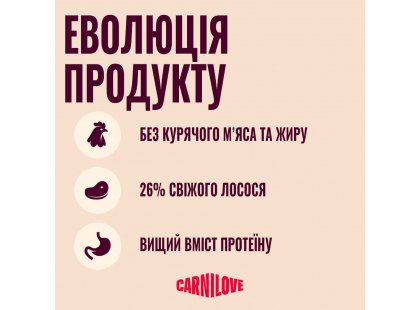 Фото 7 -  сухой корм Carnilove Active Large Breed Salmon & Turkey сухой беззерновой корм для собак больших пород ЛОСОСЬ И ИНДЕЙКА