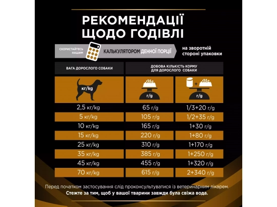 Фото - ветеринарні корми Purina Pro Plan (Пуріна Про План) Veterinary Diets NF Renal Function сухий лікувальний корм для собак із захворюванням нирок