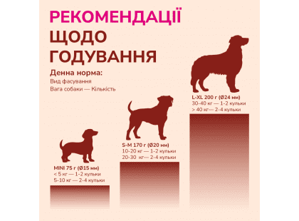Фото 6 -  лакомства LK Baits Pet Nutrigo Gold Turmeric функциональное лакомство для собак КУРКУМА