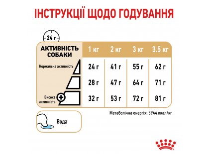 Фото - сухой корм Royal Canin POMERANIAN ADULT (ПОМЕРАНСКИЙ ШПИЦ) корм для собак от 8 месяцев