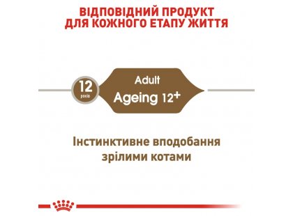 Фото 3 -  влажный корм (консервы) Royal Canin AGEING 12+ влажный корм для пожилых кошек старше 12 лет