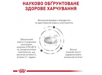 Фото 5 -  ветеринарні корми Royal Canin GASTROINTESTINAL GI25 (ГАСТРО ІНТЕСТИНАЛ) сухий лікувальний корм для собак