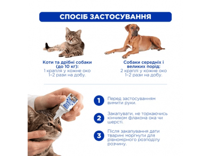 Фото 5 -  для очей Modes Чиста Сльоза очні краплі для котів і собак