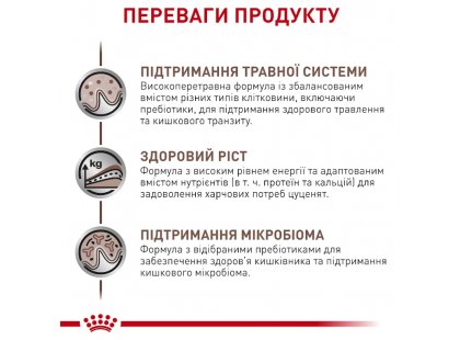 Фото 6 -  ветеринарные корма Royal Canin GASTROINTESTINAL PUPPY сухой лечебный корм для щенков