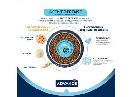 Фото 7 -  сухий корм Advance Junior Sterilized корм для стерилізованих кошенят до 24 місяців КУРКА