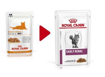 Фото - ветеринарные корма Royal Canin EARLY RENAL FELINE полнорационный влажный корм для кошек при ранней стадии почечной недостаточности