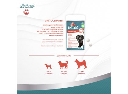 Фото 6 -  для порожнини рота 8in1(8в1) EXCEL CALCIUM (ЕКСІЛЬ КАЛЬЦІЙ І ВІТАМІН Д) харчова добавка для собак