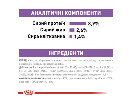 Фото 8 -  влажный корм (консервы) Royal Canin STERILISED in GRAVY консервированный корм для стерилизованных кошек