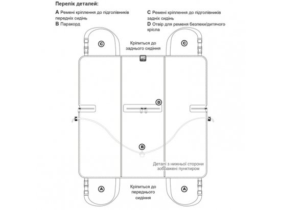 Фото - аксесуари в авто Kurgo Loft Hammock накидка на заднє сидіння автомобіля для собак, блакитний-помаранчевий