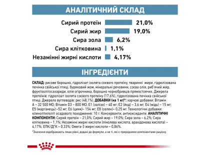 Фото 6 -  ветеринарні корми Royal Canin HYPOALLERGENIC (ГІПОАЛЕРГЕННИЙ) сухий лікувальний корм для собак