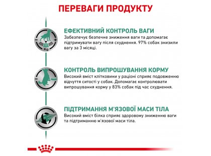 Фото - ветеринарные корма Royal Canin SATIETY WEIGHT MANAGEMENT (КОНТРОЛЬ ВЕСА) сухой лечебный корм для собак