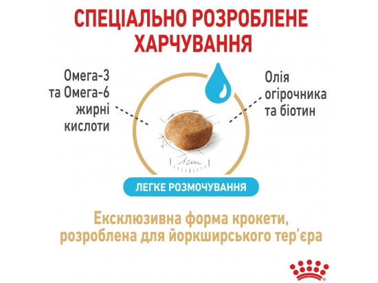 Фото - сухой корм Royal Canin YORKSHIRE TERRIER 8+ (ЙОРКШИР ТЕРЬЕР 8+) корм для собак старше 8 лет