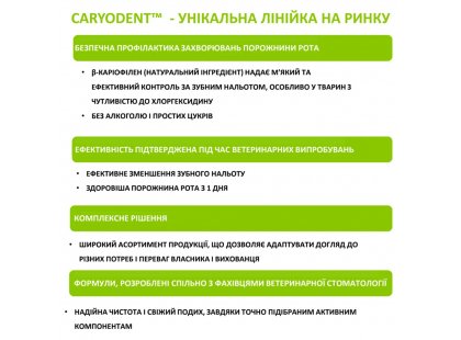 Фото 3 -  для зубов и пасти Vet Expert CaryoDent Enzymatic Spray энзимный спрей для гигиены пасти собак и кошек