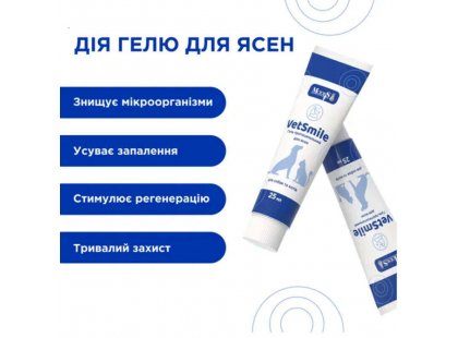 Фото 3 -  для порожнини рота Modes VetSmile протизапальний гель для ясен котів і собак