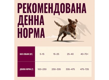 Фото 6 -  сухий корм Carnilove True Fresh Turkey сухий беззерновий корм для собак ІНДИЧКА