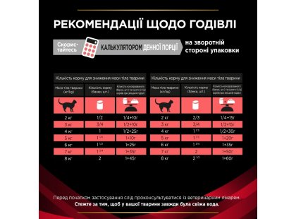 Фото - ветеринарные корма Purina Pro Plan (Пурина Про План) Veterinary Diets DM Diabetes Management влажный лечебный корм для кошек при сахарном диабете