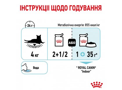 Фото - вологий корм (консерви) Royal Canin SENSORY FEEL GRAVY консерви для вибагливих кішок