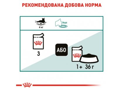 Фото - вологий корм (консерви) Royal Canin INSTINCTIVE +7 in GRAVY консерви для котів старше 7 років