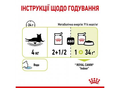 Фото - влажный корм (консервы) Royal Canin SENSORY SMELL JELLY консервы для кошек привередливых к аромату