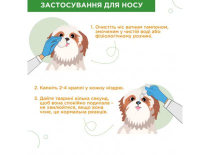 Фото 5 -  для очей Modes Анавірін противірусні очні та назальні краплі для тварин