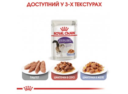 Фото - влажный корм (консервы) Royal Canin STERILISED in LOAF консервированный корм для стерилизованных кошек