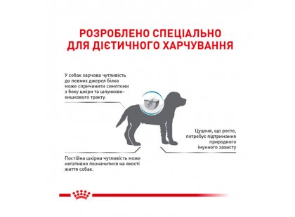 Фото 3 -  ветеринарные корма Royal Canin HYPOALLERGENIC PUPPY сухой лечебный корм для щенков