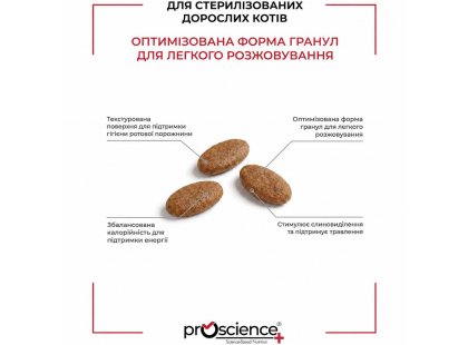Фото 7 -  сухий корм ProScience Sterilised Urinary Care Chicken сухий корм для стерилізованих котів КУРКА