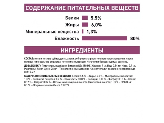 Фото - ветеринарні корми Royal Canin EARLY RENAL лікувальні консерви для собак при ранній стадії ниркової недостатності
