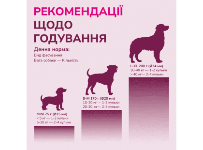 Фото 6 -  лакомства LK Baits Pet Nutrigo Collagen Complex функциональное лакомство для собак КОЛЛАГЕН