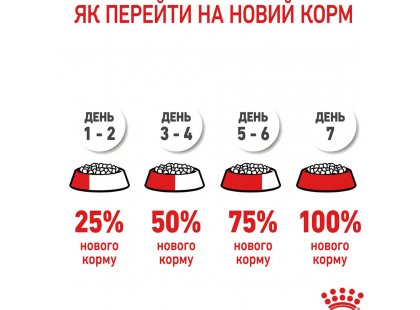 Фото 5 -  сухой корм Royal Canin DENTAL CARE (ДЕНТАЛ КЕАР) сухой корм для взрослых кошек