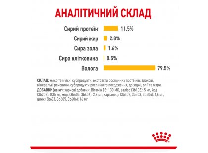 Фото 6 -  влажный корм (консервы) Royal Canin SENSORY TASTE GRAVY консервы для кошек привередливых ко вкусу