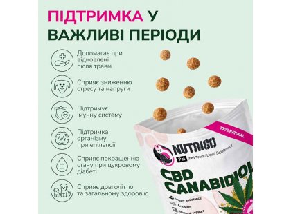 Фото 5 -  лакомства LK Baits Pet Nutrigo CBD Canabidiol функциональное лакомство для собак МАСЛО КОНОПЛИ