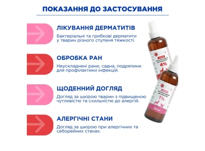 Фото 9 -  антисептики Modes Хлоргексидин диглюконат антисептичний та дезінфікуючий спрей для тварин