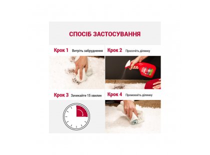 Фото 5 -  видалення запахів та плям Natures Miracle (Нейчерлз Міракл) STAIN&ODOR ELIMINATOR (ЗНИЩУВАЧ ПЛЯМ І ЗАПАХУ) розчин з посиленою формулою для собак, спрей