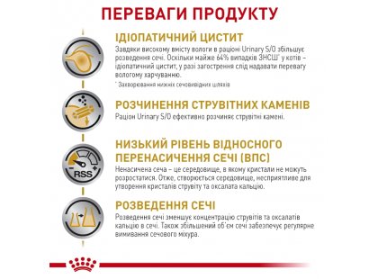 Фото 4 -  ветеринарные корма Royal Canin URINARY S/O лечебные консервы для кошек при заболеваниях мочевыводительной системы