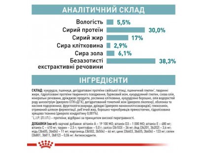 Фото 7 -  сухий корм Royal Canin Ageing 11+ сухий корм для котів старше 11 років