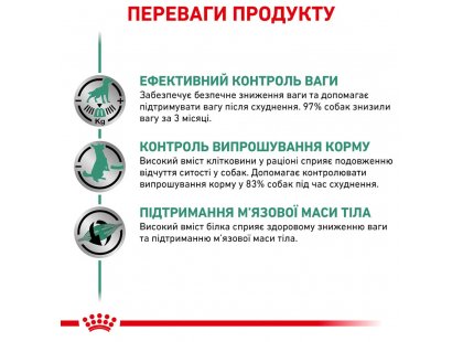 Фото - ветеринарные корма Royal Canin SATIETY WEIGHT MANAGEMENT (КОНТРОЛЬ ВЕСА) влажный лечебный корм для собак