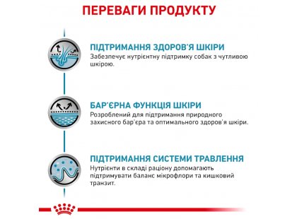 Фото 6 -  ветеринарні корми Royal Canin SKIN CARE ADULT лікувальний корм для собак при шкірних захворюваннях