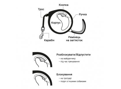 Фото 3 -  рулетки DoggyMan Retractable Lead Star поводок-рулетка для собак, голубой
