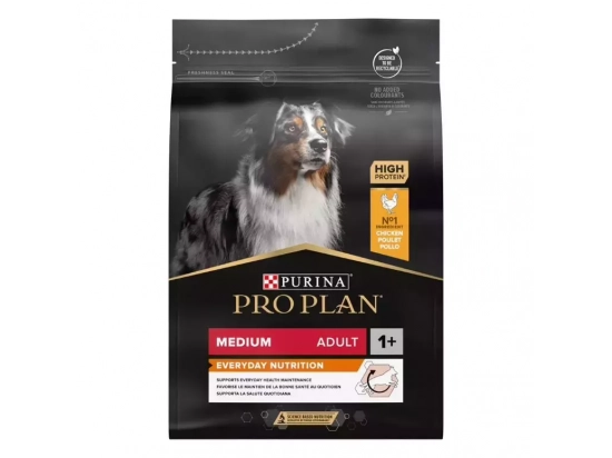 Фото - сухой корм Purina Pro Plan (Пурина Про План) Adult Medium Chicken сухой корм для взрослых собак средних пород КУРИЦА