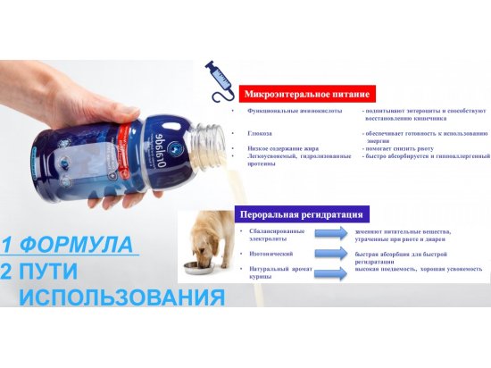 Фото 3 -  для шлунково-кишкового тракту (ЖКТ) Oralade (Оралейд) + ПРЕБІОТИК поживний розчин електролітів для собак і котів (при зневодненні, після операцій, пологів, у спеку) 500 мл